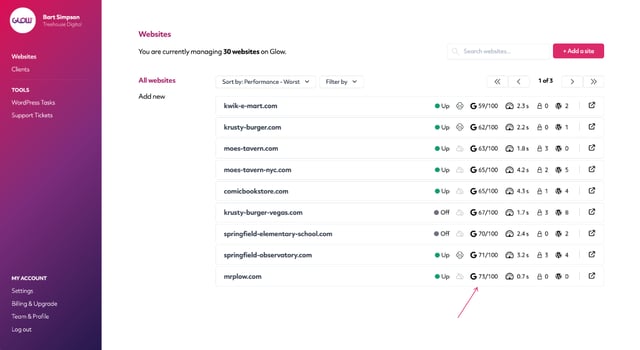 screenshot of glow showing the sorting feature for performance scores