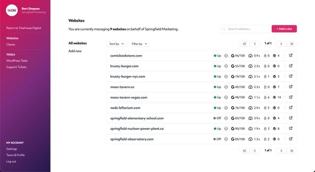 screenshot of glow, showing the all websites screen from where you can monitor and manage the websites of your partner agencies