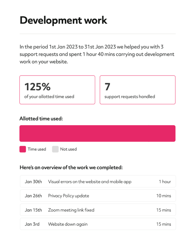 example page from client report when client allotted time has been exceeded