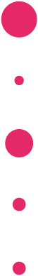 different sized pink dots, representing personalisation