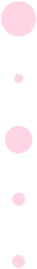 different sized pink dots, representing personalisation