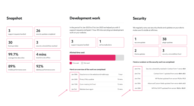 screenshot of the client report in glow, showing how activity is pulled in from the timeline feature